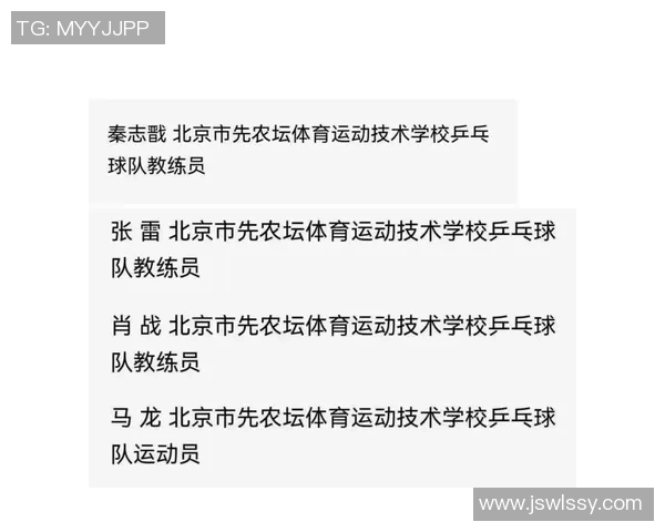 北京乒乓球队创历史新高速度排名引发广泛关注与热议