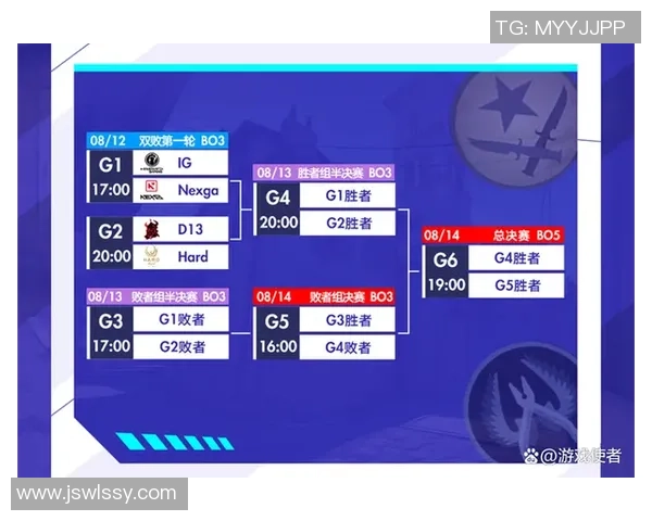 和平精英战术排行榜揭晓IG战队荣登第一名引发热议